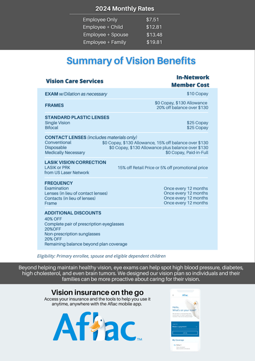 Aflac Vision 2024 Aflac Vision 2024